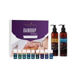 Raindrop Kit